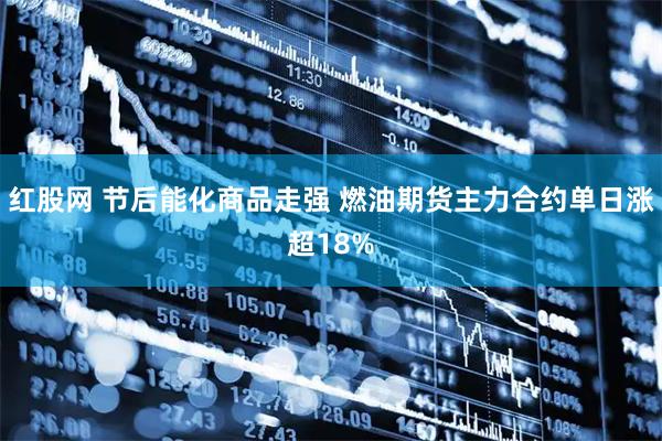 红股网 节后能化商品走强 燃油期货主力合约单日涨超18%